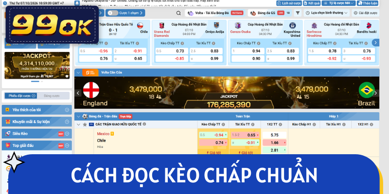 Cách đọc kèo chấp chuẩn nên nắm rõ