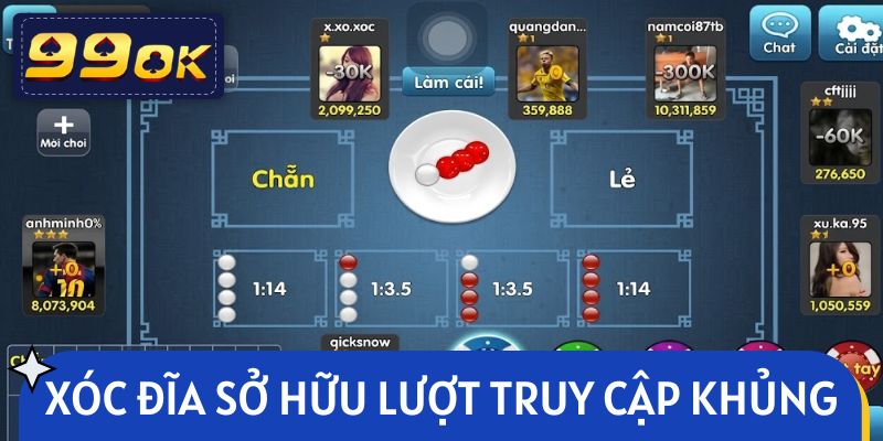 Game Xóc Đĩa đổi thưởng 99OK sở hữu lượt truy cập khủng