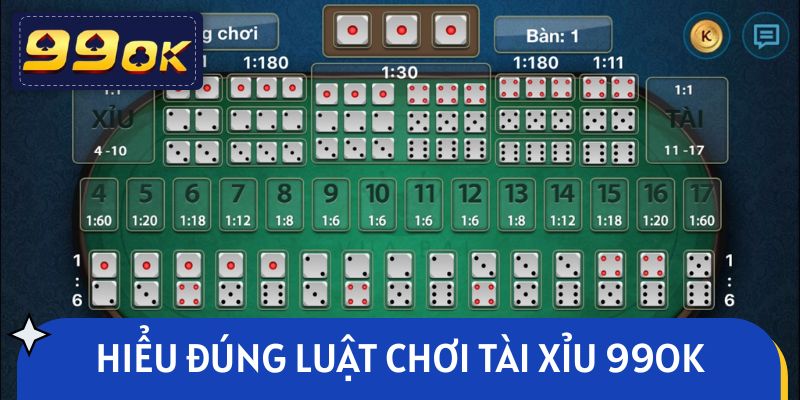 Hiểu đúng luật chơi Tài Xỉu 99OK ngay từ lần đầu tiên