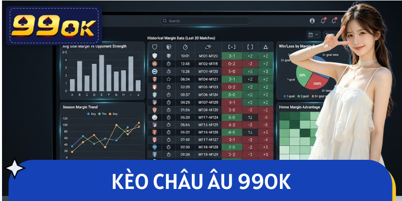 Kèo Châu Âu 99OK - Nơi Những Cảm Xúc Bóng Đá Thăng Hoa 