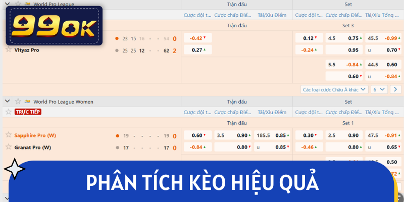 Phân tích kèo hiệu quả đem về chiến thắng lớn