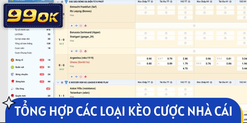 Tổng hợp các loại kèo cược nhà cái phổ biến
